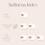 softness index