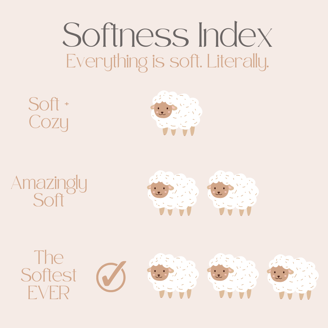 softness index
